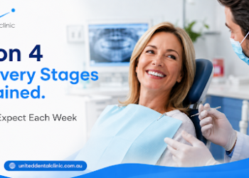 All on 4 Recovery Stages Explained: What to Expect Each Week