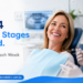 All on 4 Recovery Stages Explained: What to Expect Each Week 8 All on 4 Recovery Stages Explained: What to Expect Each Week